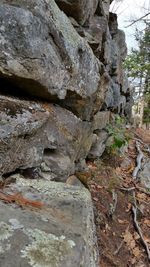 Low angle view of rock against sky