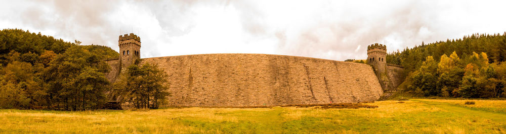 Panoramic view of field against sky