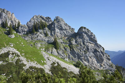 Low angle view of bavarian alps against clear sky