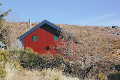 Houses on field against clear sky