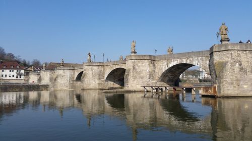 Alte mainbrucke over main river against clear sky