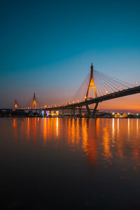 View of suspension bridge against sky during sunset