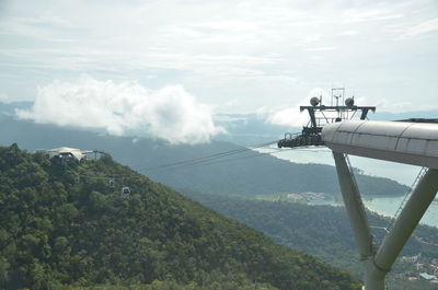 Overhead cable car against sky