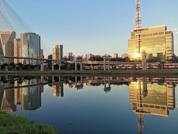 reflection
