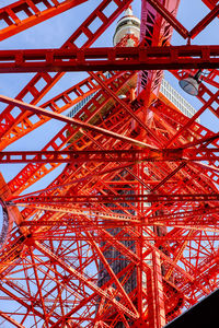 Low angle view of ferris wheel against blue sky