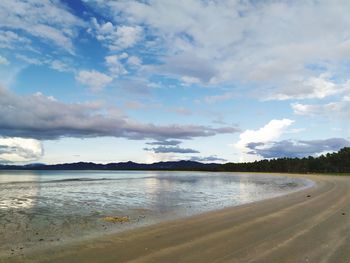 Scenic view of beach against sky