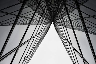 Low angle view of suspension bridge