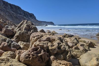 Scenic view of sea against clear sky