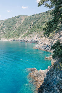 Scenic view of sea and mountains