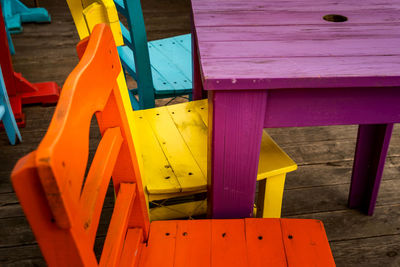 Close-up of multi colored yellow wall