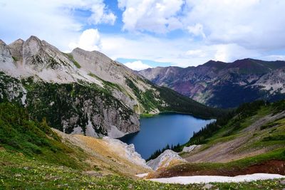 Scenic view of lake and mountains against sky