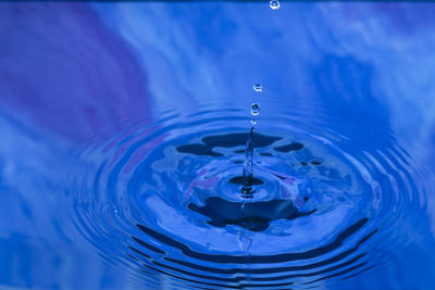 Close-up of drop falling on water