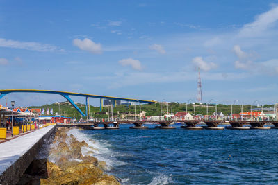 Bridge over river against sky