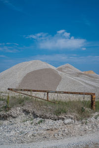 The gravel pit at glatved beach