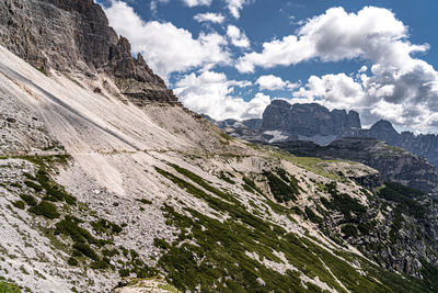 Scenic view of rocky mountains against sky