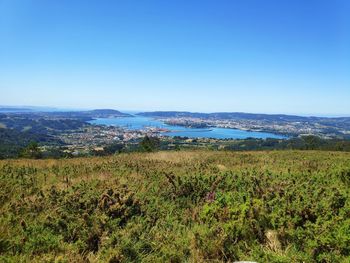 Scenic view of landscape against clear blue sky