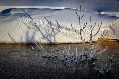 Scenic view of frozen lake during winter
