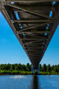 Low angle view of bridge over river against sky