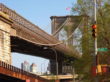 Low angle view of bridge