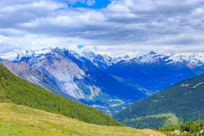 Scenic view of snowcapped mountains against sky