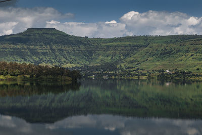 Scenic view of lake against sky