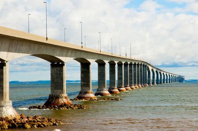 Bridge over sea against sky