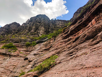 Scenic view of rocky mountains against sky