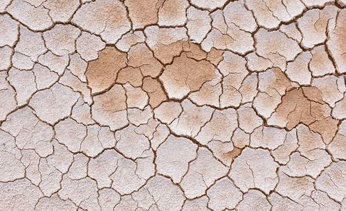 Full frame shot of cracked field