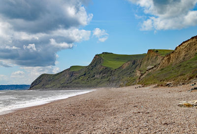 Scenic view of beach against sky
