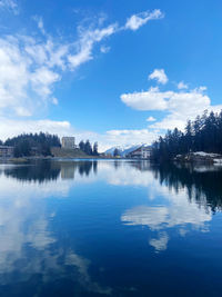 Scenic view of lake against blue sky