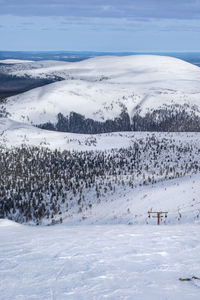 Scenic view of snow covered landscape against sky