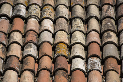 Low angle view of roof tiles