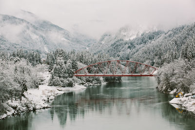 Scenic view of lake during winter