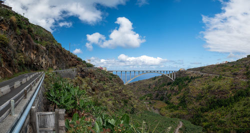 Bridge over river against sky