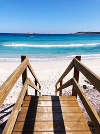 Scenic view of sea against clear sky