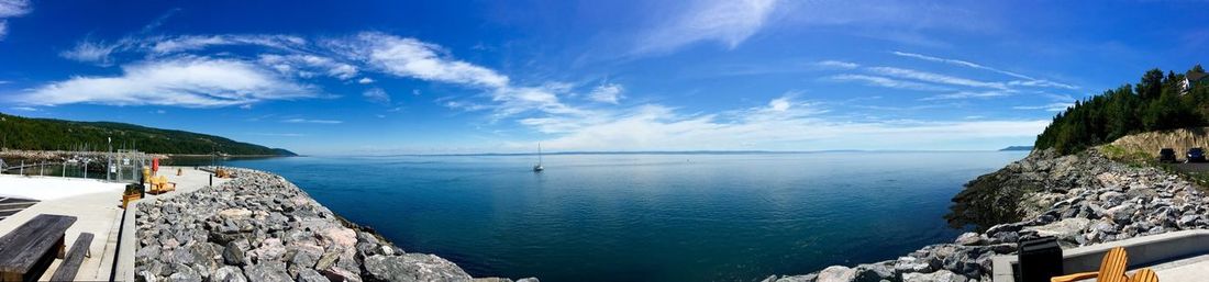 Panoramic view of sea against blue sky