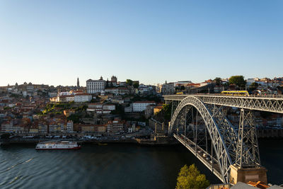 Bridge over river in city against clear sky