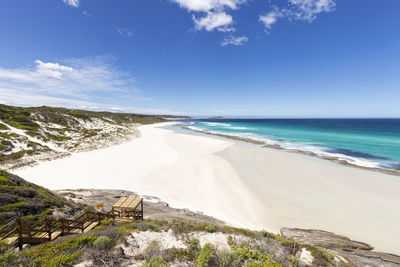 Scenic view of beach against sky