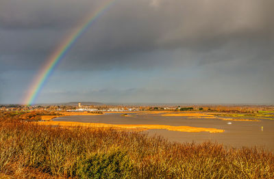 Scenic view of rainbow against sky