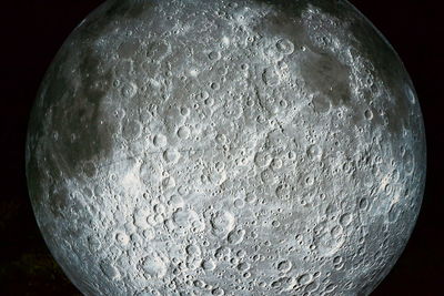 Close up of moon