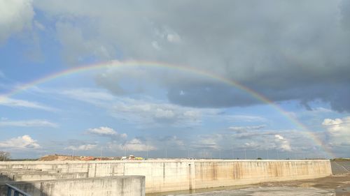 Scenic view of rainbow against sky