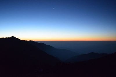 Scenic view of landscape at sunset