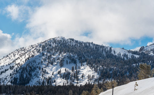 Panoramic view of snowcapped mountains against sky