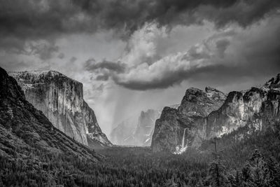 Panoramic view of mountains against sky