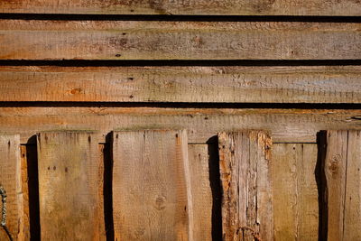 Full frame shot of wooden wall