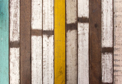 Full frame shot of wooden wall