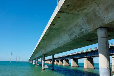 Low angle view of bridge over sea against clear sky