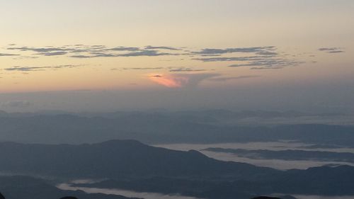 Scenic view of landscape against sky during sunset