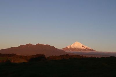 Scenic view of mountains against clear sky