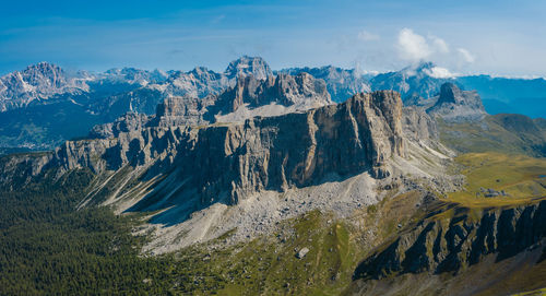 Panoramic view of snowcapped mountains against sky